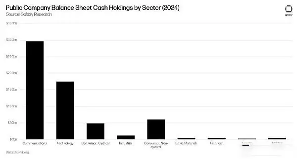 比特币和以太坊能涨到多少?2025加密货币的23个预测