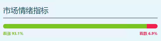什么是Avery Games币?AVERY币代币经济学以及价格预测