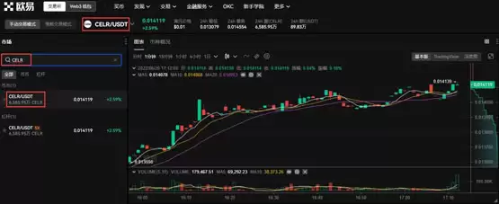 CELR币怎么买？CELR币买入和交易教程图解