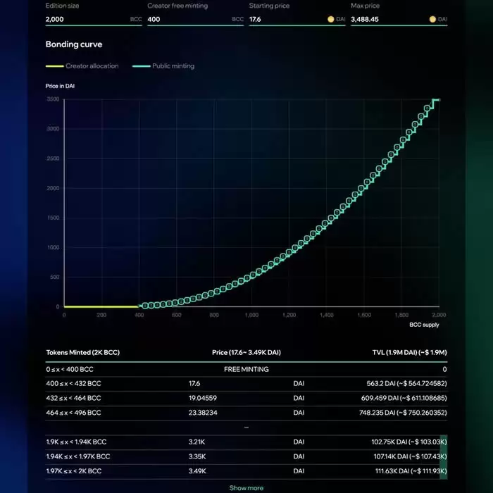 MINT币是什么?MINT币值得投资吗?代币经济学和空投活动介绍