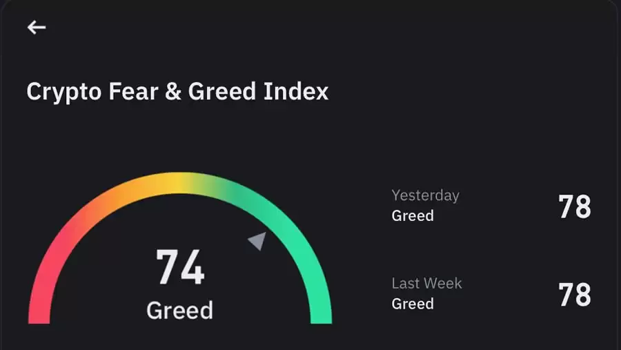 是否该清仓比特币?如何判断何时触顶?比特币5大逃顶指标全面介绍
