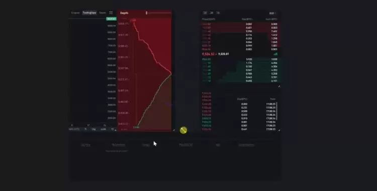 炒币合约怎么玩？炒币合约新手教程