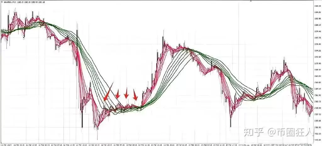 为什么币圈的人很多结局都不好呢？