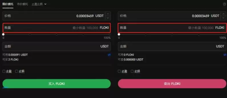 FLOKI币价格预测分析:价格进入长期下降趋势(2025-2030年)