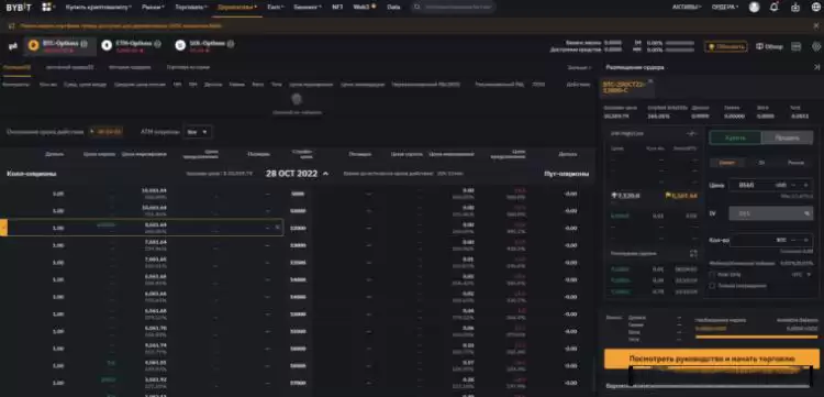 如何在Bybit交易所赚钱:使用Bybit赚钱14种最佳方式