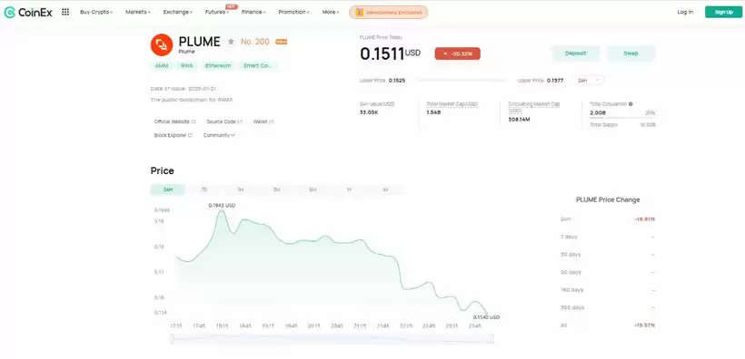 什么是Plume(PLUME)？Plume币如何运作及对未来实体资产的影响
