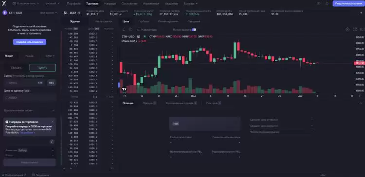 2025年无需验证(KYC)的最佳加密货币交易所排名TOP20