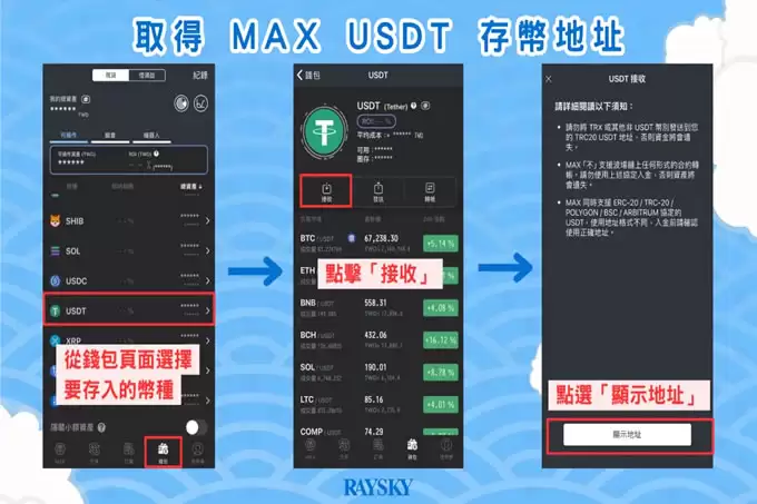 2025币安两种出金提现教学:wallet转帐、C2C 交易