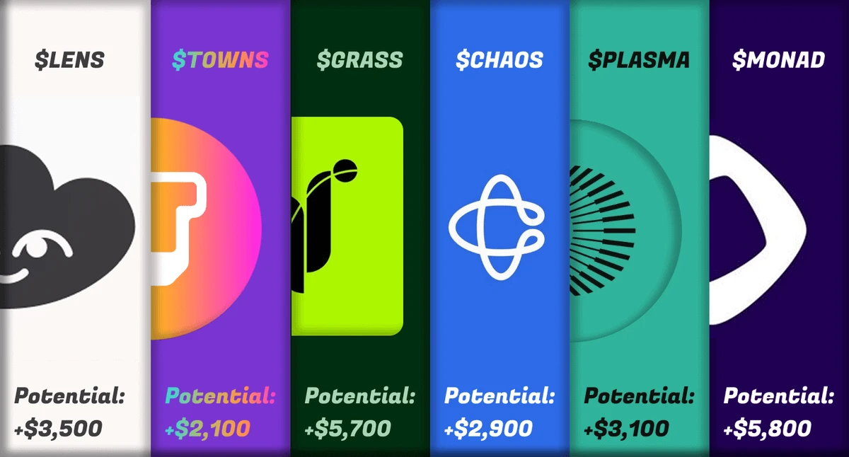 2025年6个热门测试网交互项目盘点(附交互教程)