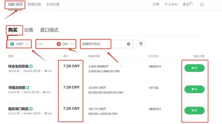 新手怎么买比特币和狗狗币?新手购买比特币和狗狗币教程