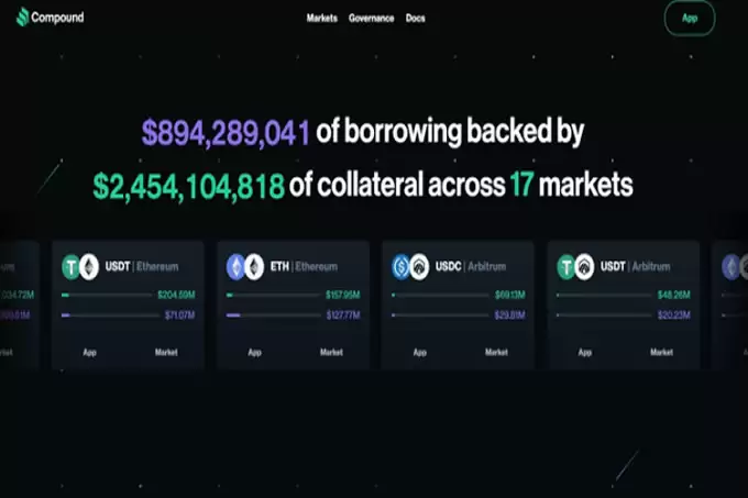 2025年最值得关注的10个DeFi 平台