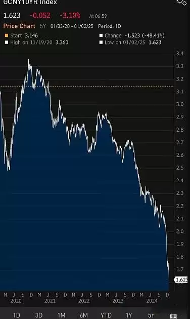 山寨季已经到来了吗?为什么说山寨季还没来?