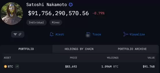 中本聪50岁生日快乐 他用比特币传递去中心化信仰