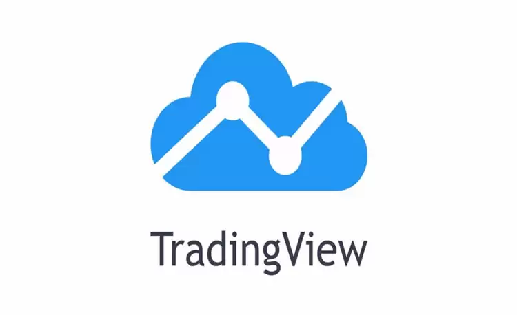 TradingView是什么?新手如何用Tradingview看盘?