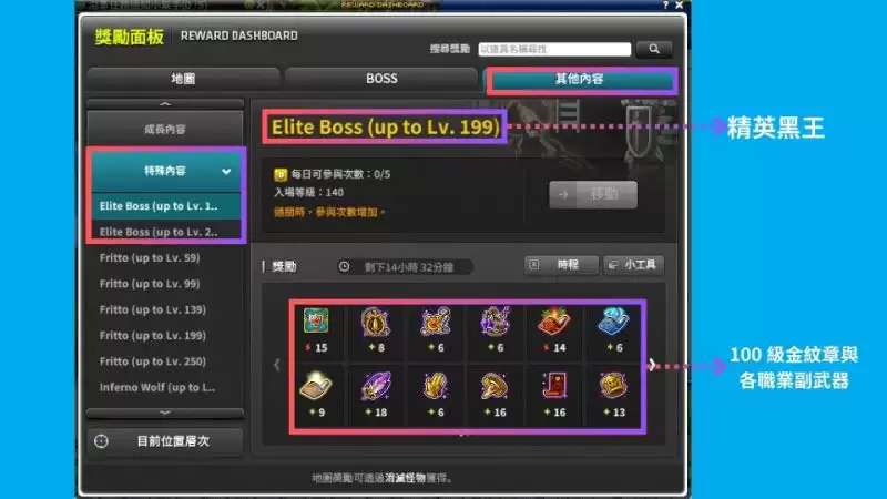 枫之谷N (MSU) 2025 最新攻略！如何赚取NXPC 与NFT？