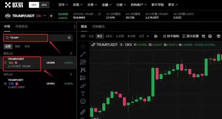 特朗普币在什么平台买在中国？国内真的能买吗？