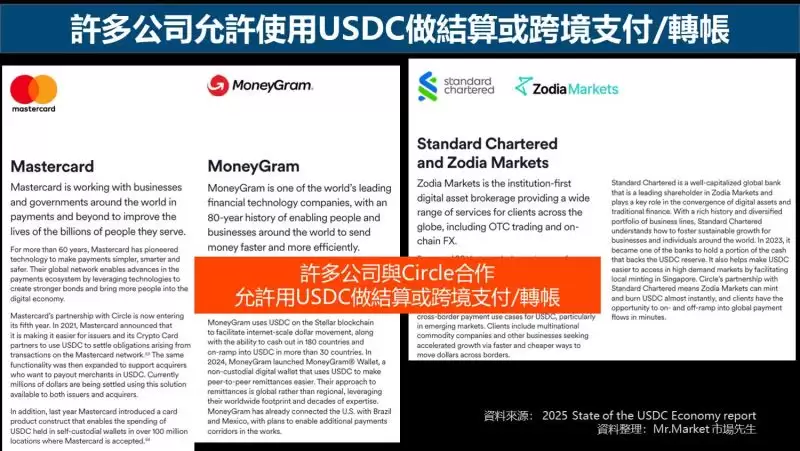 USDC是什么？和USDT的差异？安全性/风险/交易管道解读