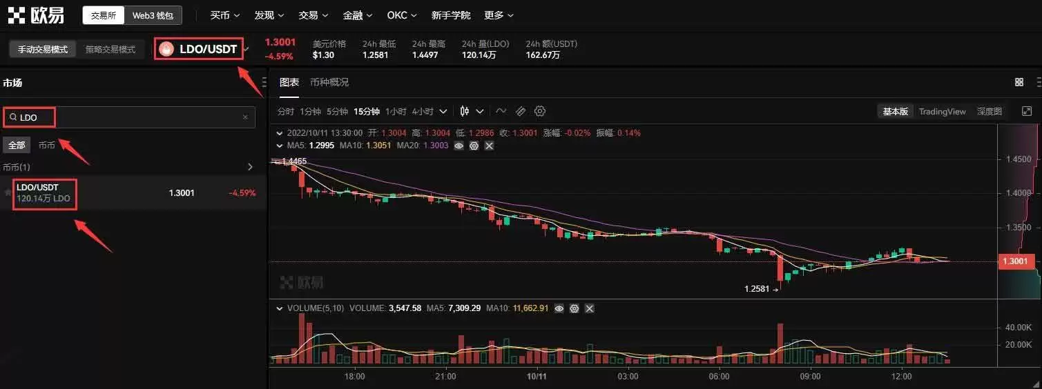 LDO币怎么买？三分钟学会买入LDO币