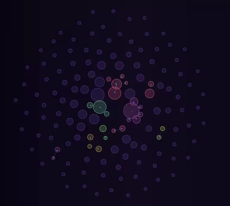 Mister Miggles(MIGGLES)币是什么?MIGGLES币值得投资吗?