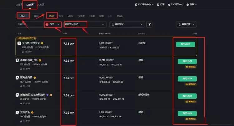 交易1000USDT需要多少手续费？购买USDT教程一览