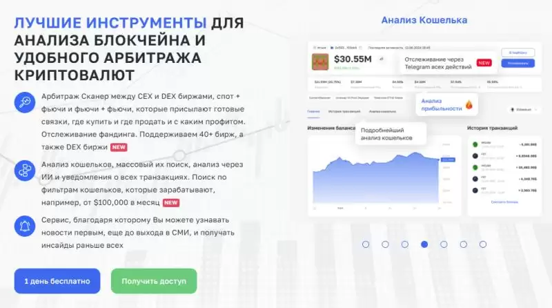 2025年最佳加密货币分析网站排行榜