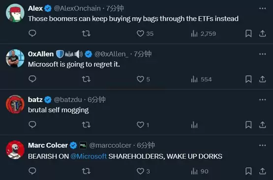 微软董事会否决投资比特币！网友：错误的选择