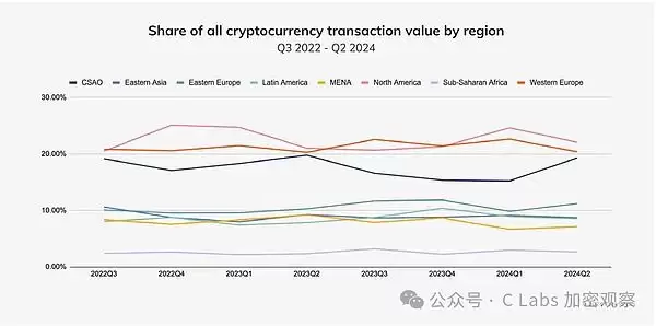 现在买比特币晚吗?还能赚钱吗?买比特币会亏完吗?