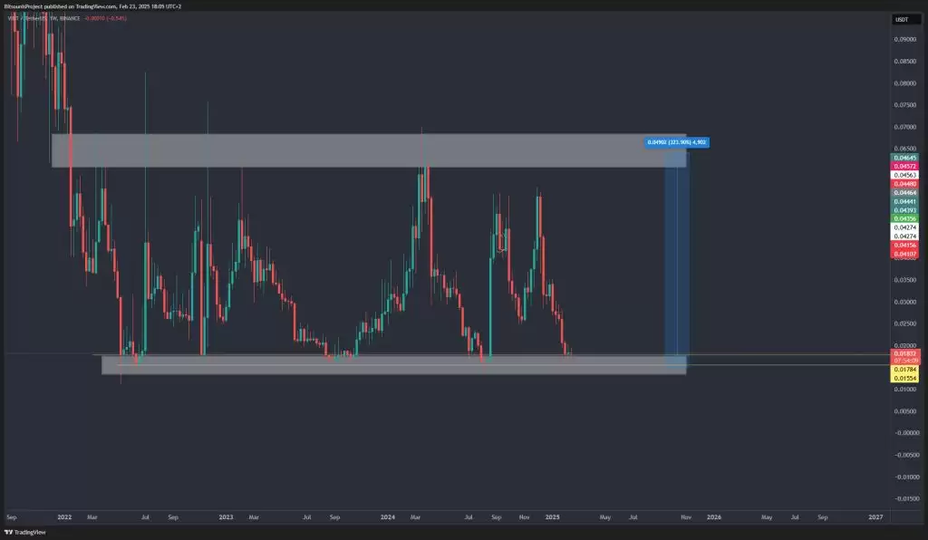 13种具有前景的廉价加密货币(2025年指南)