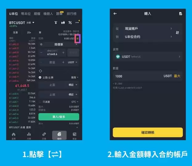 币安合约交易怎么操作赚钱？币安合约交易全攻略