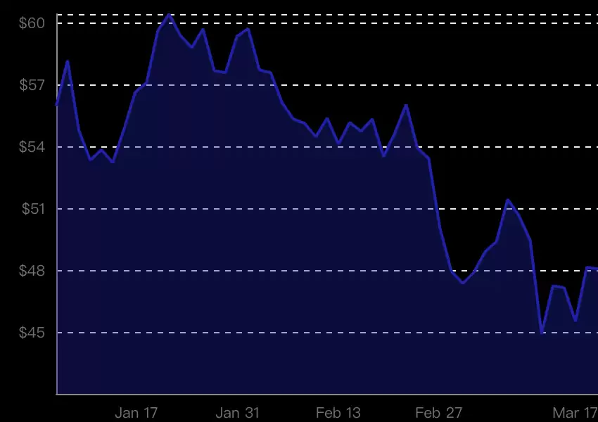 市场动荡下,黄金与比特币谁是更稳健的避风港?