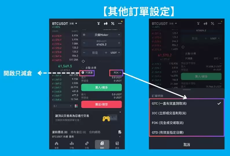 币安合约交易怎么操作赚钱？币安合约交易全攻略