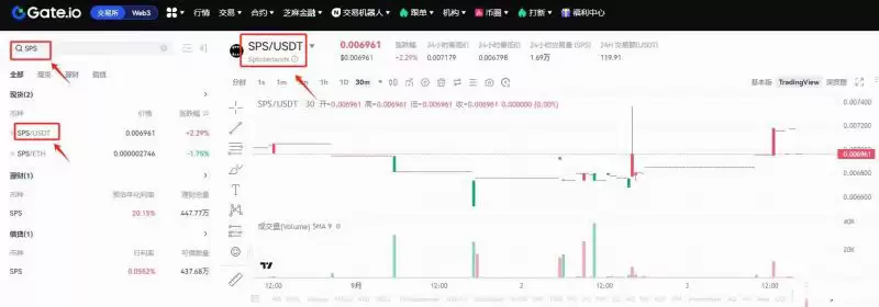 SPS币在哪里买？怎么买？SPS币上线交易所一览