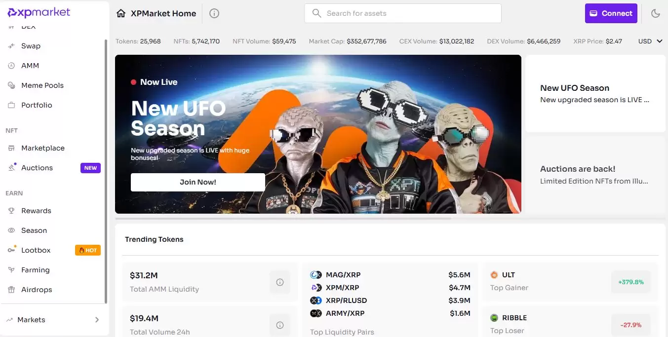 什么是XPMarket(XPM)币？XPM代币经济学、主要功能解读