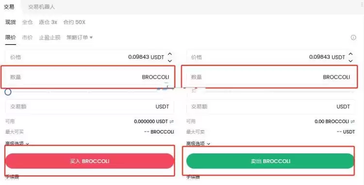 BROCCOLI是什么币？BROCCOLI币的前世今生介绍