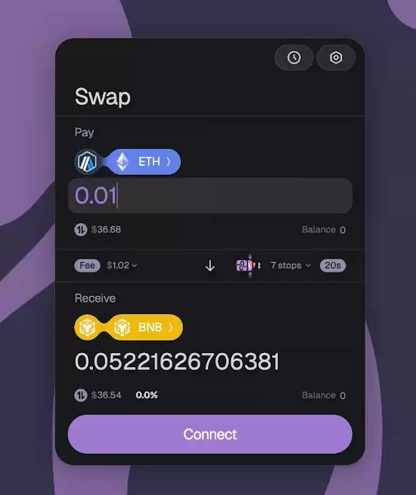 Ithaca Protocol(ITHACA)币是什么?值得投资吗?未来能涨到多少?