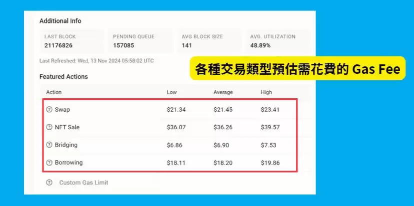 Gas Fee是什么?怎么节省Gas Fee?如何计算Gas Fee?