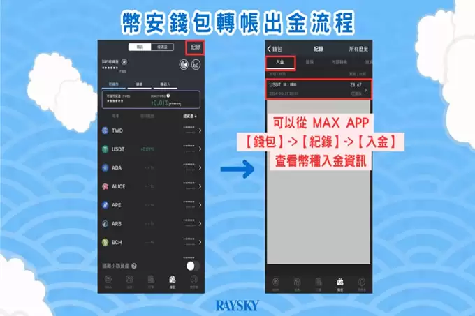 2025币安两种出金提现教学:wallet转帐、C2C 交易