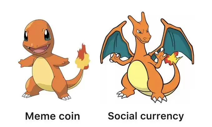 币圈社区货币是谜因币的未来吗?为什么社交货币更好?