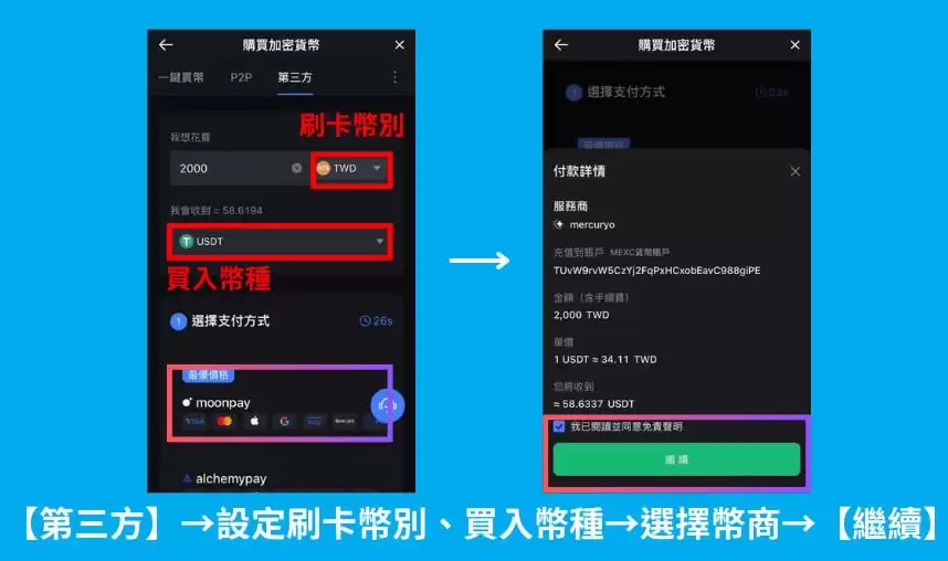 MEXC交易所入金教学:台币入金、信用卡入金详细教学