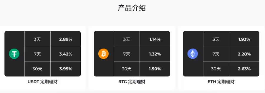 如何申购Gate.io余币宝？Gate.io余币宝申购指南(WEB/APP端)
