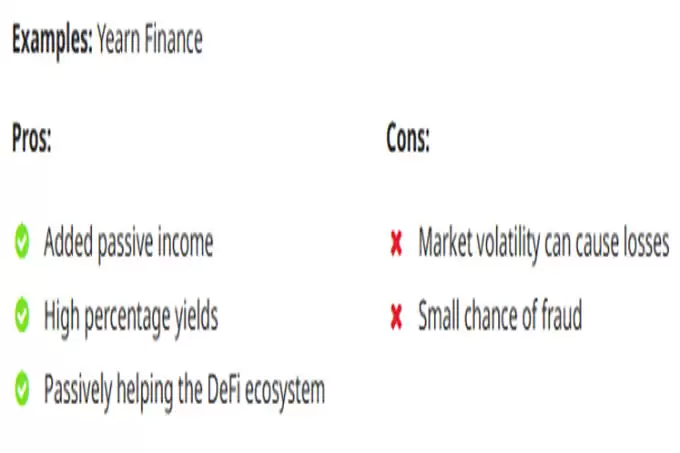 2025年最值得关注的10个DeFi 平台
