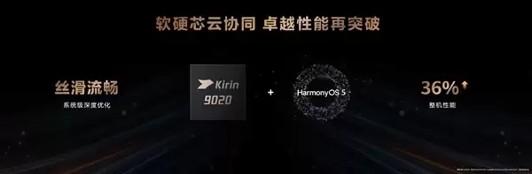 全新麒麟芯!麒麟W80登上官网:华为WATCH Ultimate 2非凡探索搭载