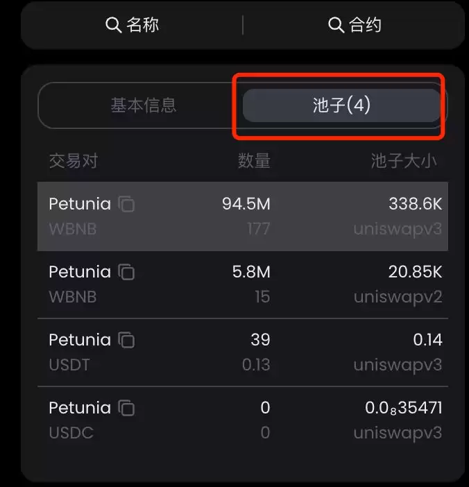 零基础玩转BSC链上的meme币:从扫链、监控到交易工具介绍