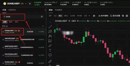 新手怎么买比特币和狗狗币？