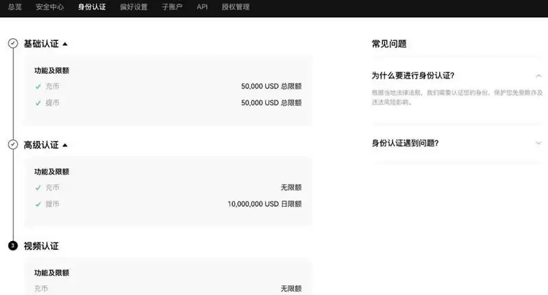 一文搞懂玩比特币有风险吗?怎么玩?
