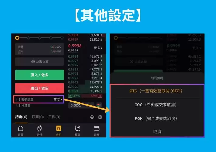 Bybit合约交易是什么？Bybit合约教学:该怎么开合约？