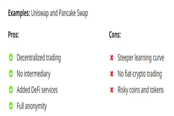 2025年最值得关注的10个DeFi 平台