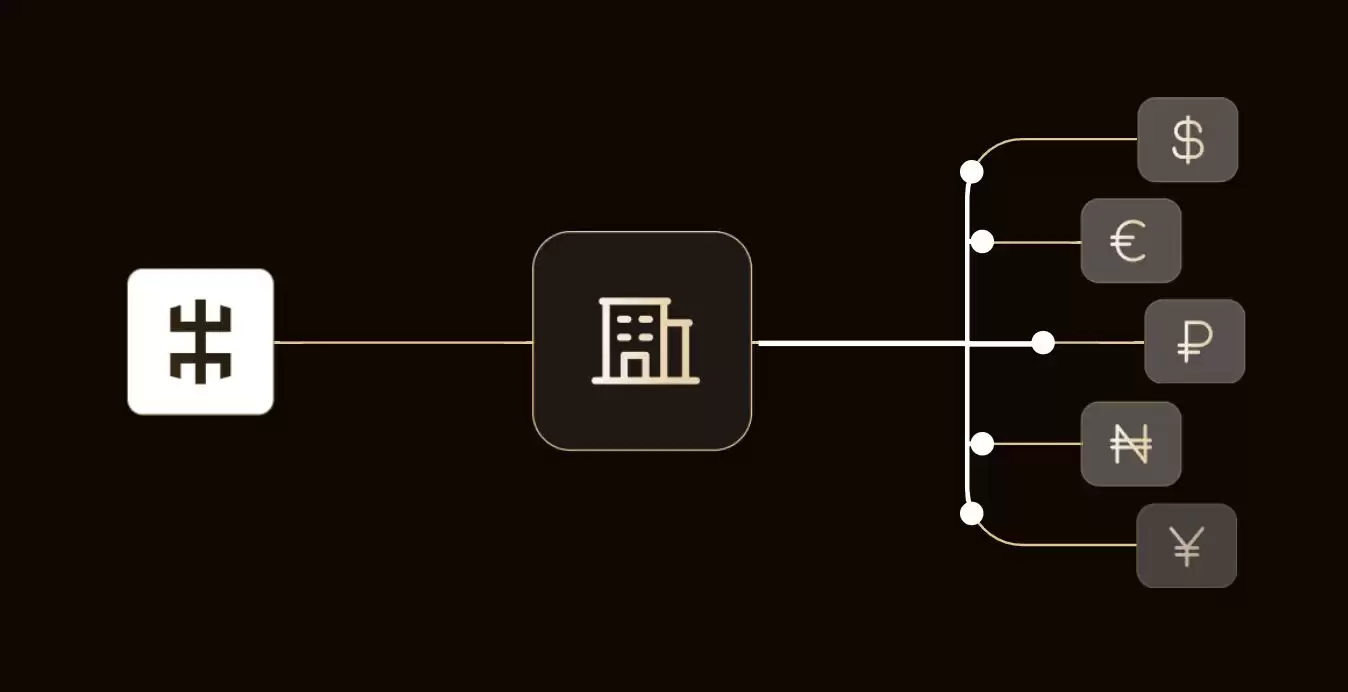 什么是MANSA Finance?如何运作?是个好投资吗?