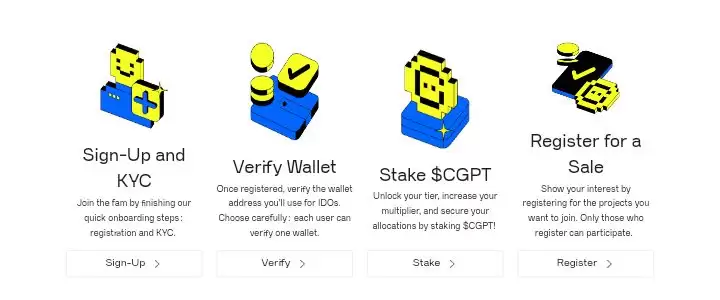 什么是DegenPad？CGPT代币是什么？