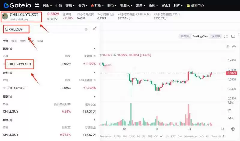 CHILLGUY币在哪交易?如何交易?CHILLGUY币交易详细教程